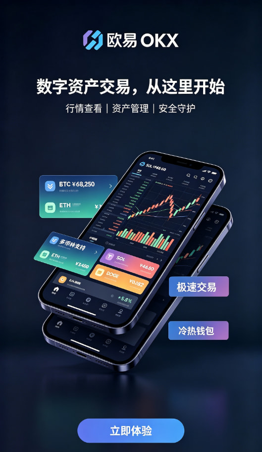 欧交易所app最新版